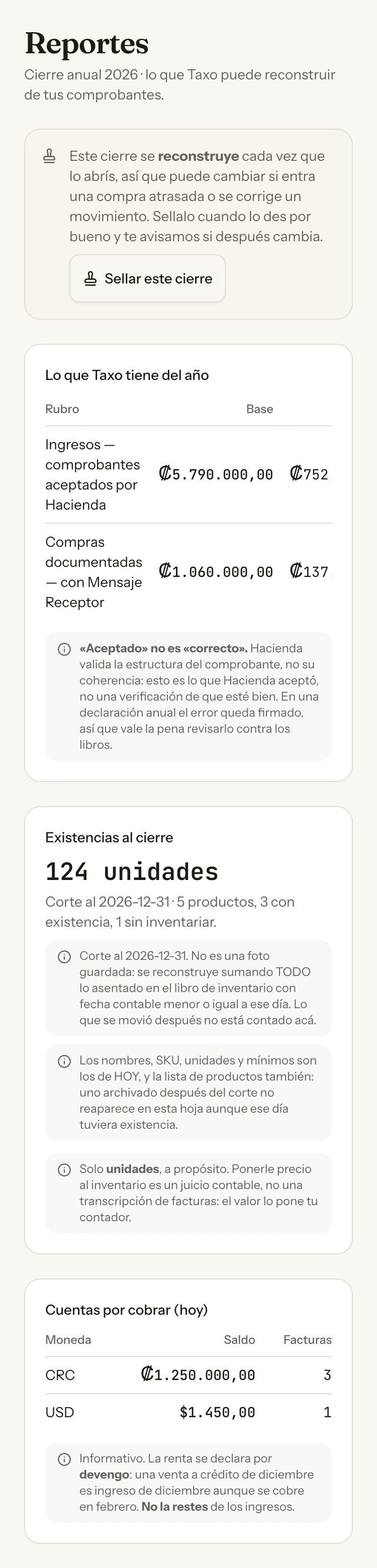 Cierre anual del régimen general: la invitación a sellar, los ingresos y las compras del año, las existencias al cierre en unidades y las cuentas por cobrar por moneda.