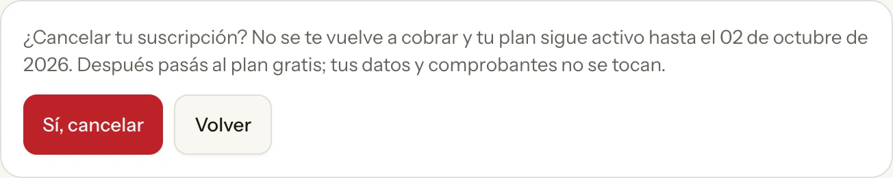 El mismo bloque después del primer clic: el texto pasa a decir «¿Cancelar tu suscripción? No se te vuelve a cobrar y tu plan sigue activo hasta el 02 de octubre de 2026. Después pasás al plan gratis; tus datos y comprobantes no se tocan», y aparecen dos botones: «Sí, cancelar» y «Volver».